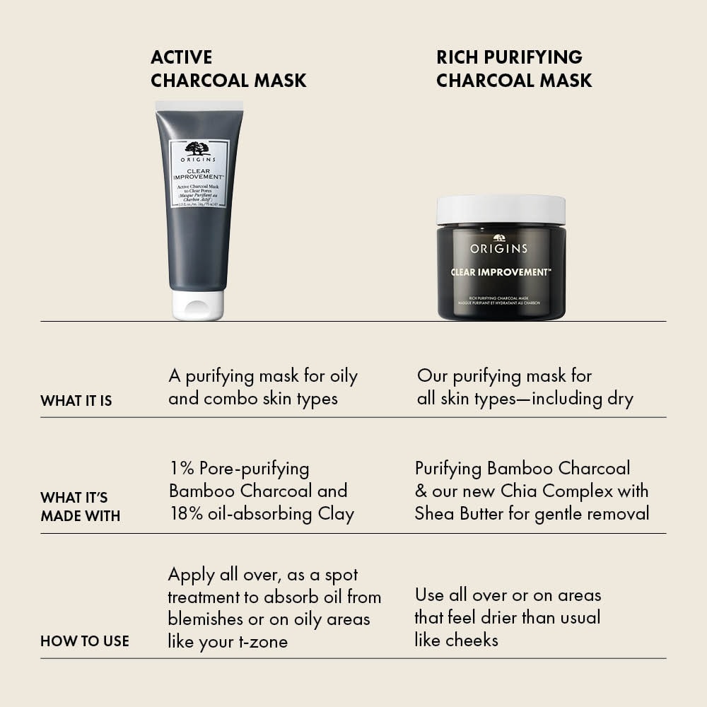 Clear Improvement™ Rich Purifying Charcoal Mask, 30ml