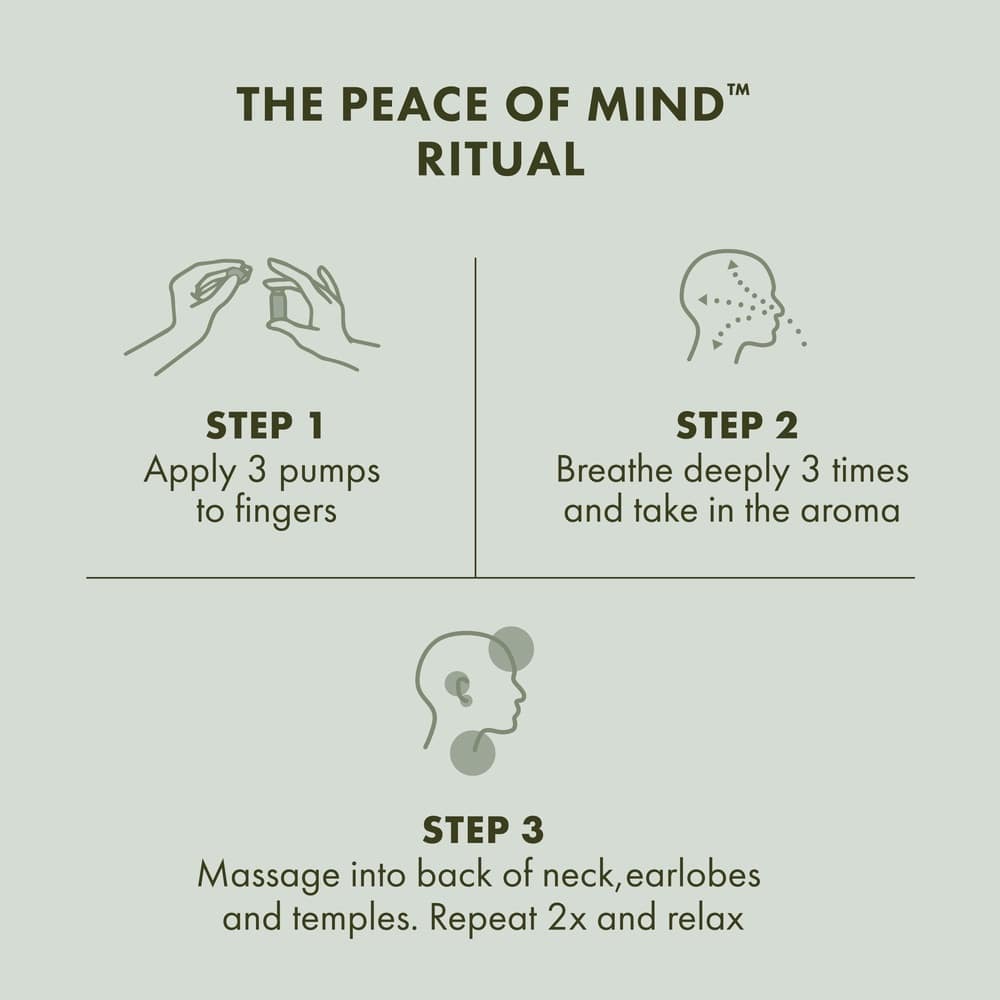 Peace of Mind™